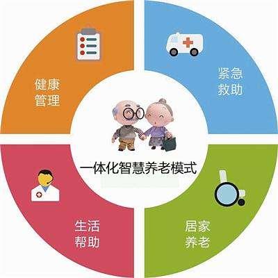 借鑒國際經驗，探索中國養(yǎng)老金發(fā)展路徑——訪恒安標準養(yǎng)老董事長萬群